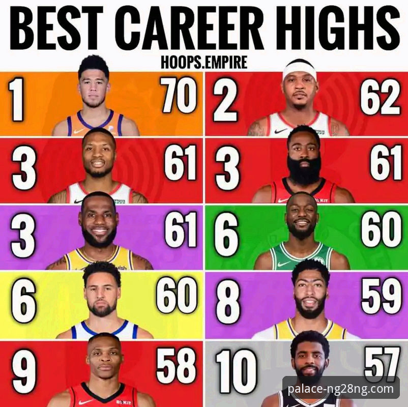 从火箭大胜尼克斯看NBA赛事分析：完整观赛指南与数据解读