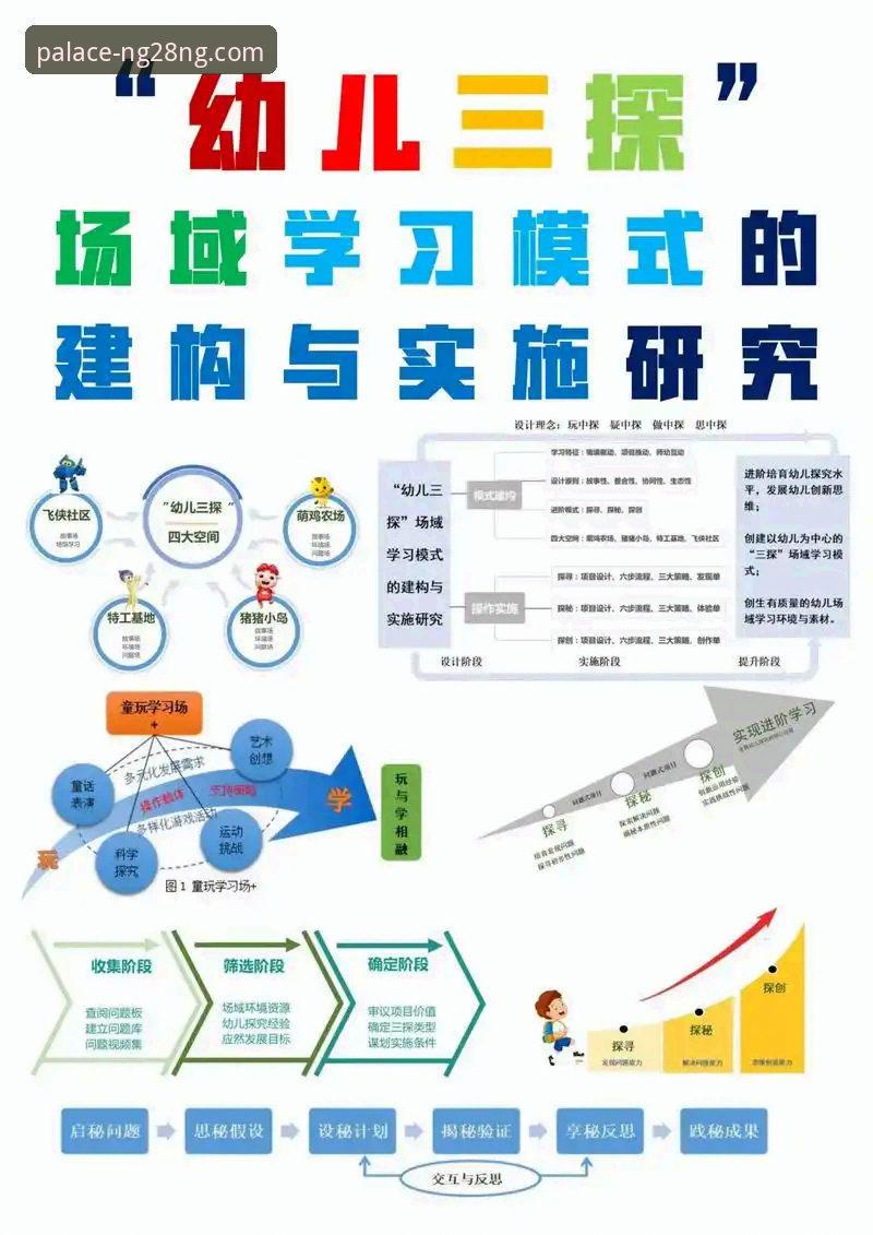 创新探索者揭秘：南宫28NG28手机版使用心得与实战经验